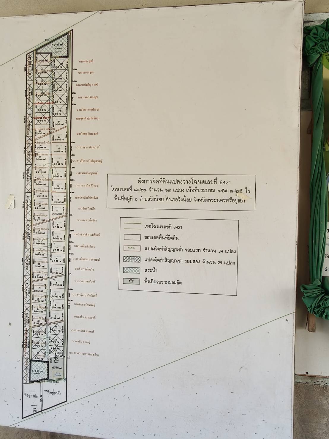 title - ผู้ตรวจราชการ ส.ป.ก. ประชุมตรวจติดตามความก้าวหน้าผลการดำเนินงานตามแผนการตรวจราชการ ประจำปีงบประมาณ พ.ศ. 2569 รอบที่ 1 เขตตรวจราชการที่ 1 จังหวัดพระนครศรีอยุธยา